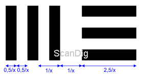 Element of an USAF-1951 test targets with dimensioning