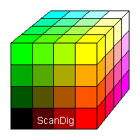 Farbtiefe 6 Bit: 4 Farbtöne pro Farbkanal, 64 Farbtöne insgesamt; das blaue Würfelchen befindet sich in der hinteren nicht sichtbaren Ecke.