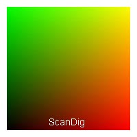Farbtiefe 24 Bit: 256 Farbtöne pro Farbkanal, 16,7 Millionen Farbtöne insgesamt