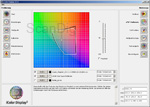 iColor Display3: a*b*-Farbraum